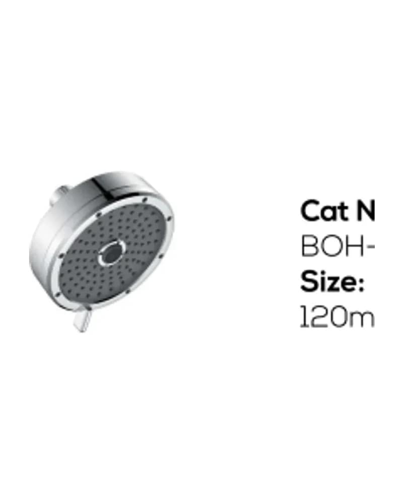 Italia — ABS Overhead Showers at Bandhan Ceramic Italia — ABS Overhead Showers at Bandhan Ceramic