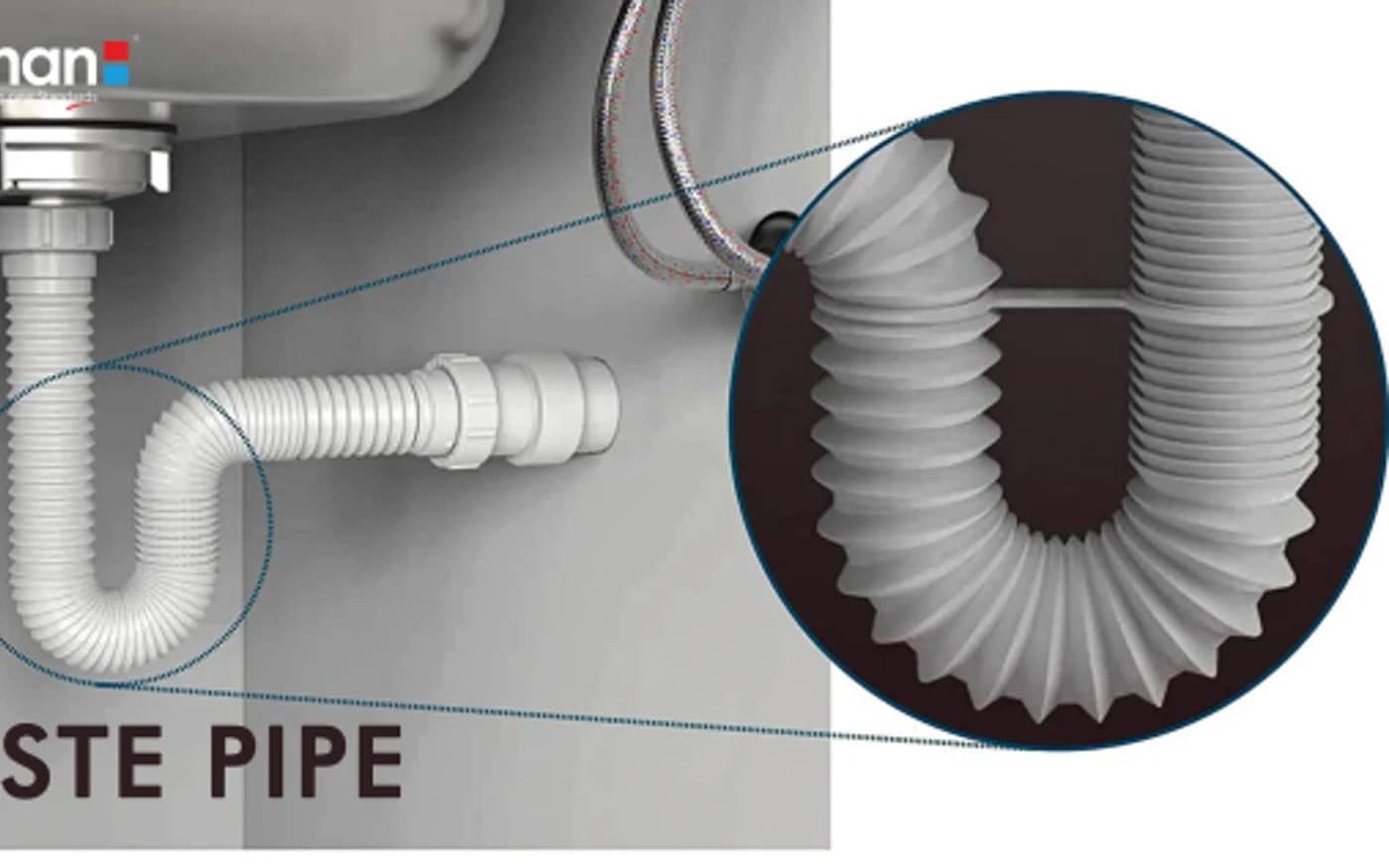 Waste Pipes — Allied Products at Bandhan Ceramic Waste Pipes — Bandhan Ceramic